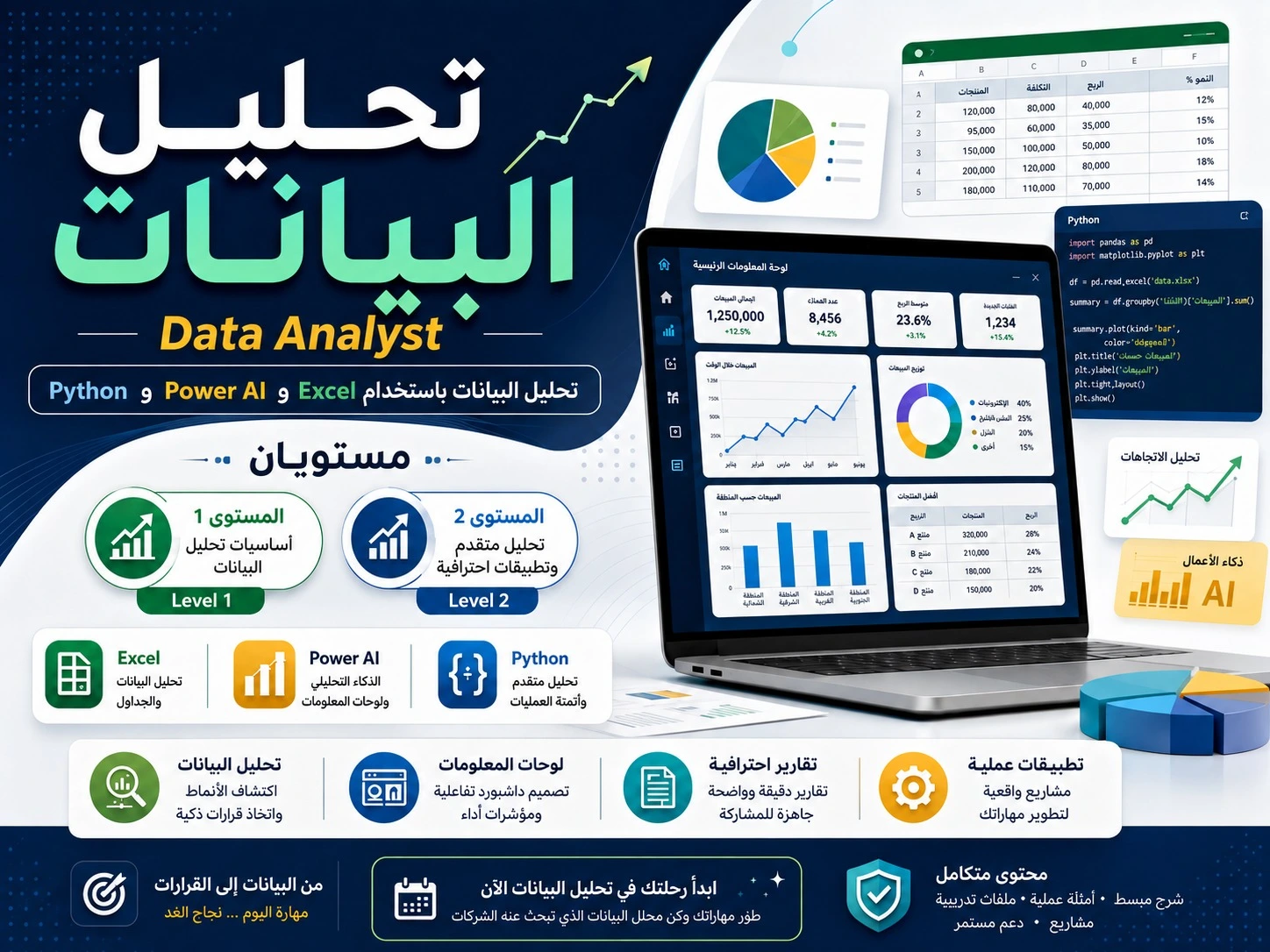 تحليل البيانات (Data Analyst)